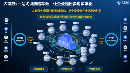 中國聯(lián)通服裝制造軍團 新一代紡織服裝全產業(yè)鏈數字化協(xié)同基礎設施引領者與企業(yè)孵化實踐